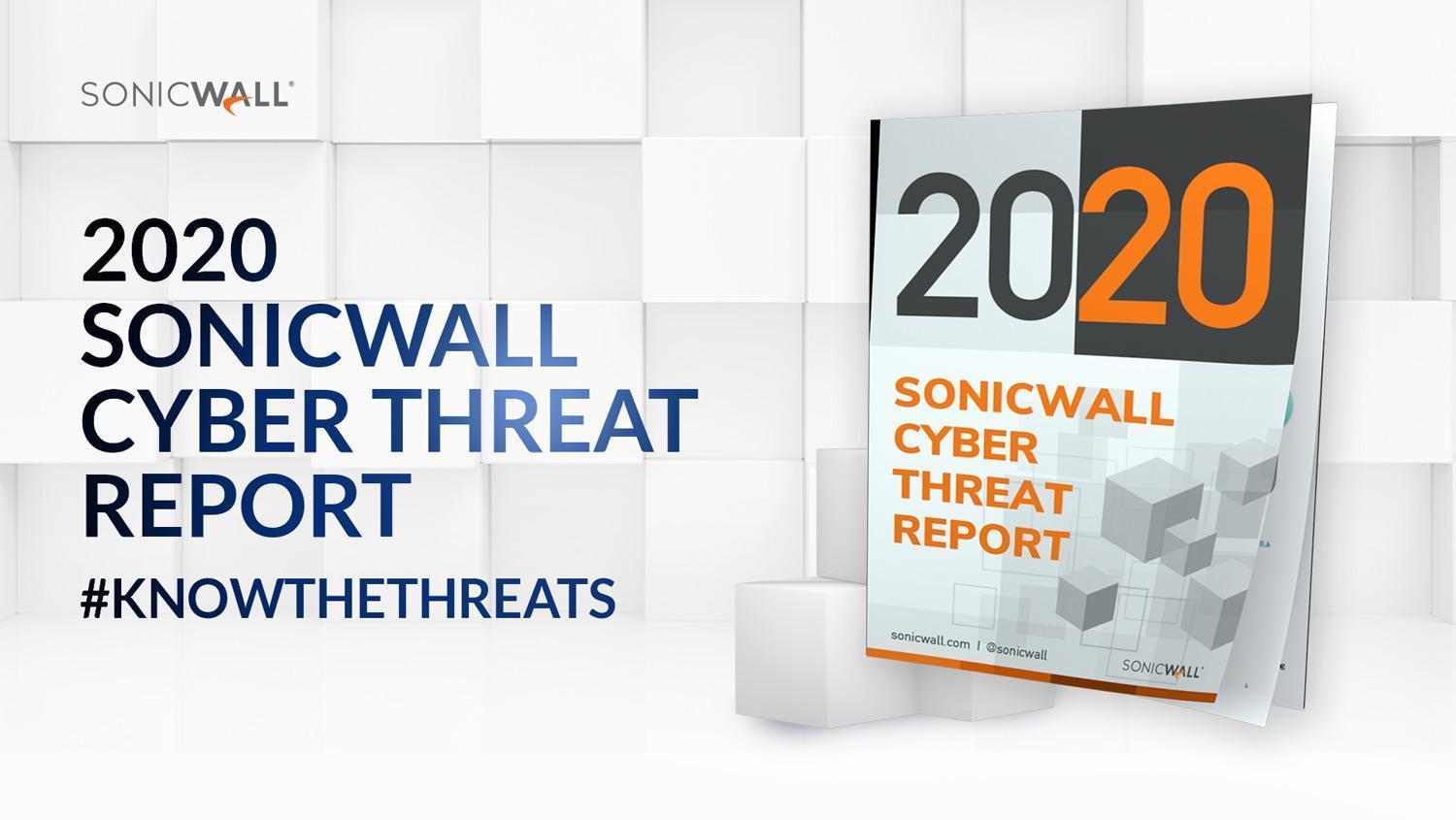 2020 SonicWall Cyber Threat Report Threat Actors Pivot Toward More