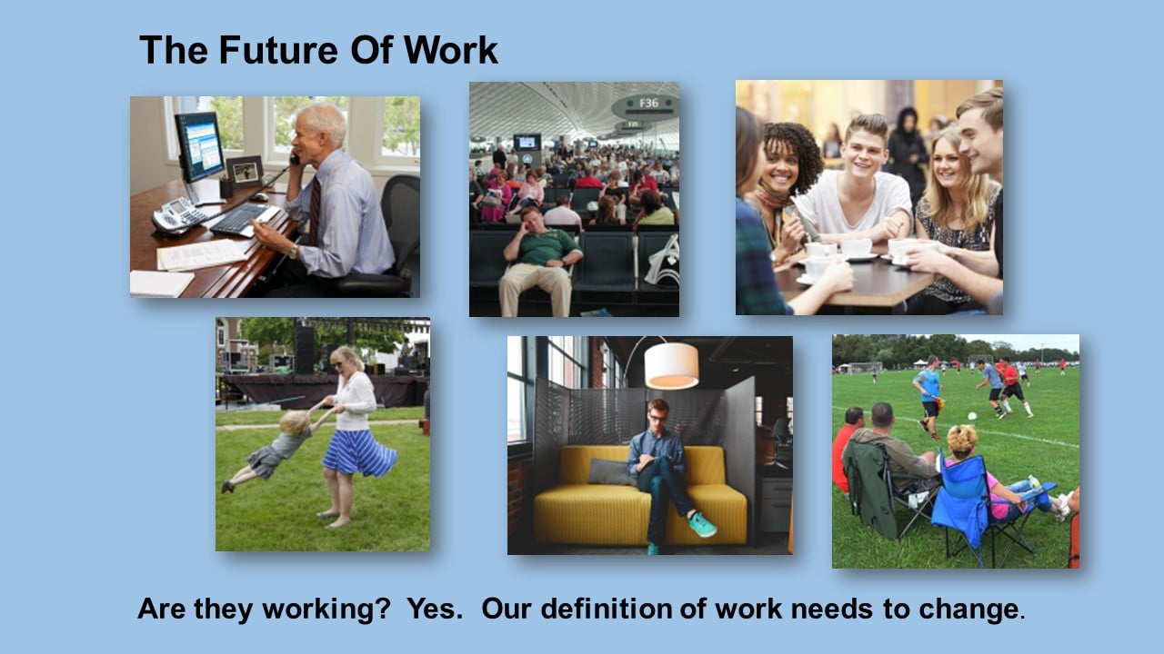 Activities supported by hybrid and flexible working.