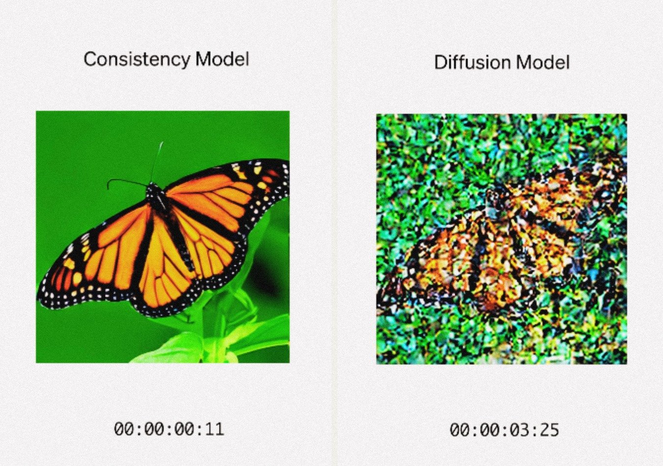 OpenAI new consistency model (sCM) against diffusion model