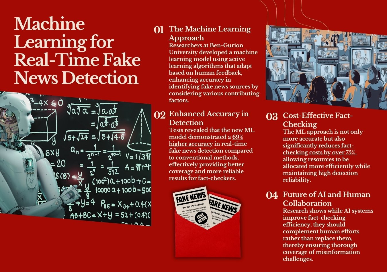 machine learning for real time fake news detection