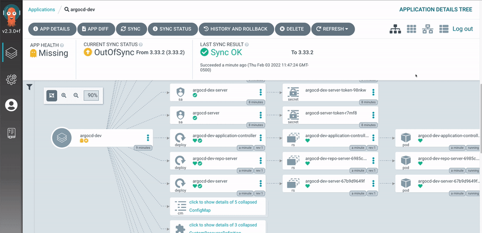 Screenshot of the Argo CD interface showing application details for 'argocd-dev,' including app health status, sync status indicators, and a visual deployment tree with server, controller, repo, and pod components.