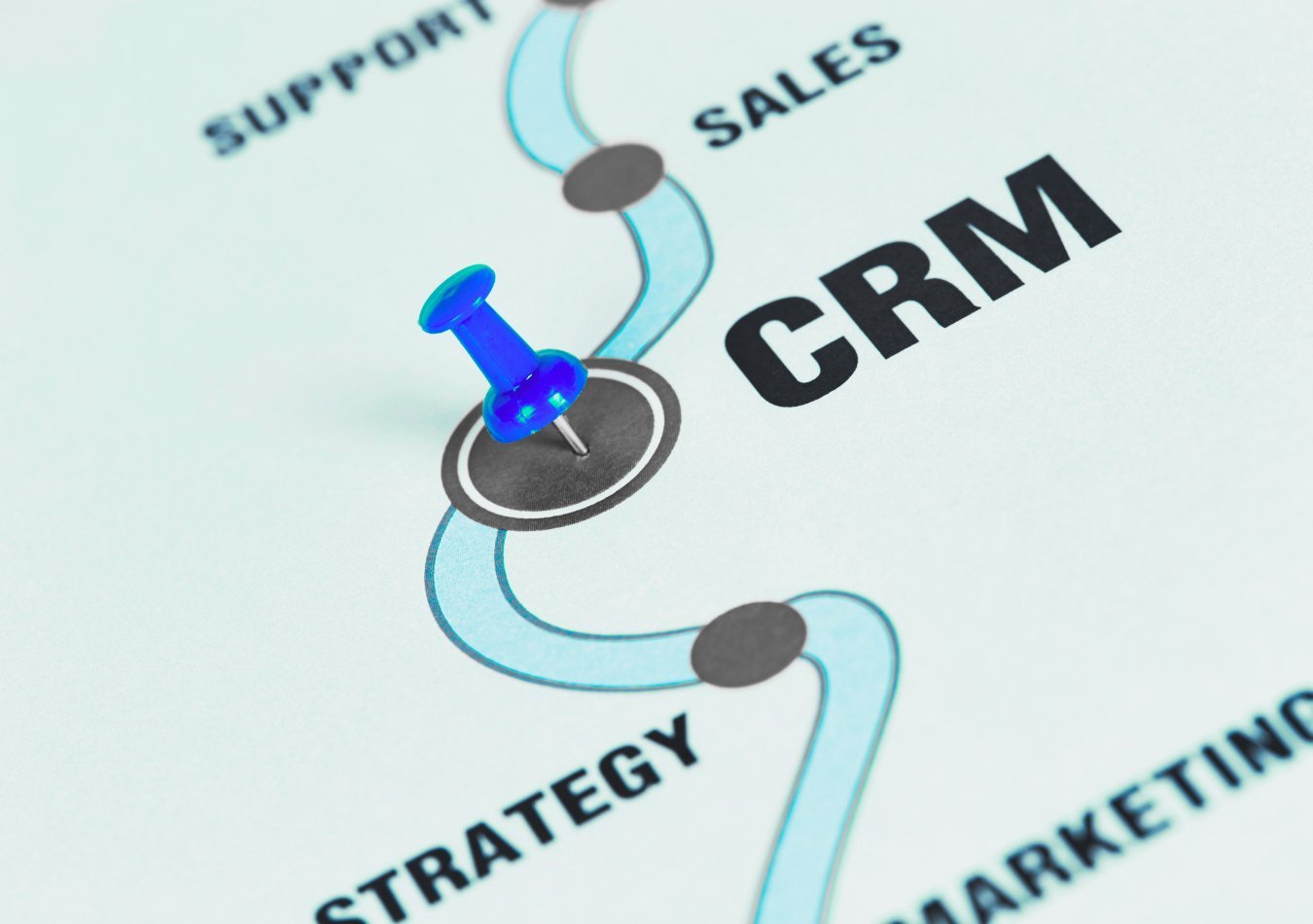 crm software systems