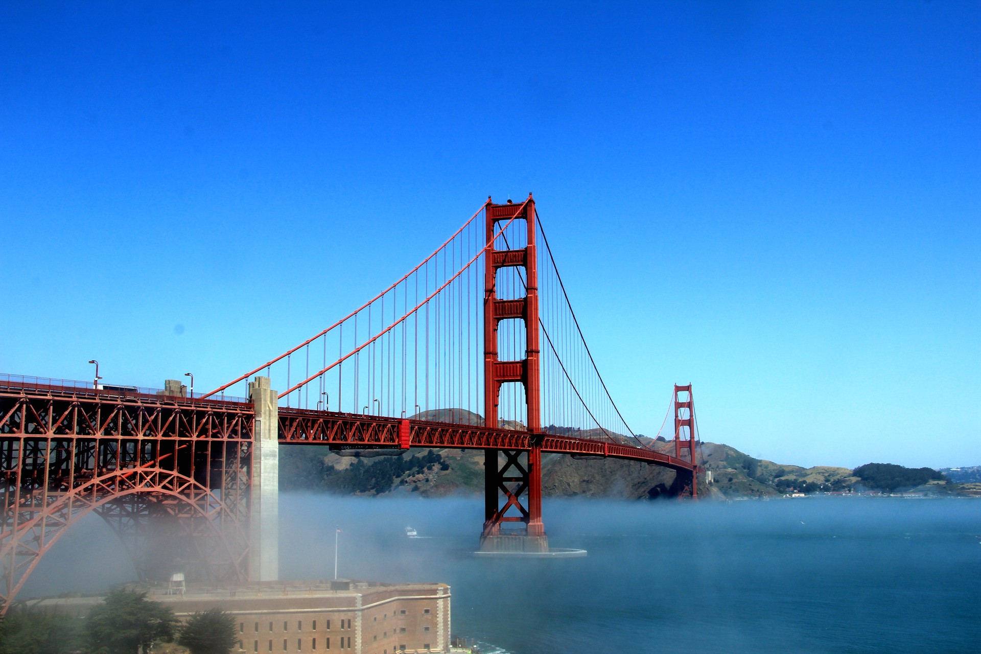 Classic panoramic view of famous Golden Gate Bridge in summer, San Francisco, California, USA