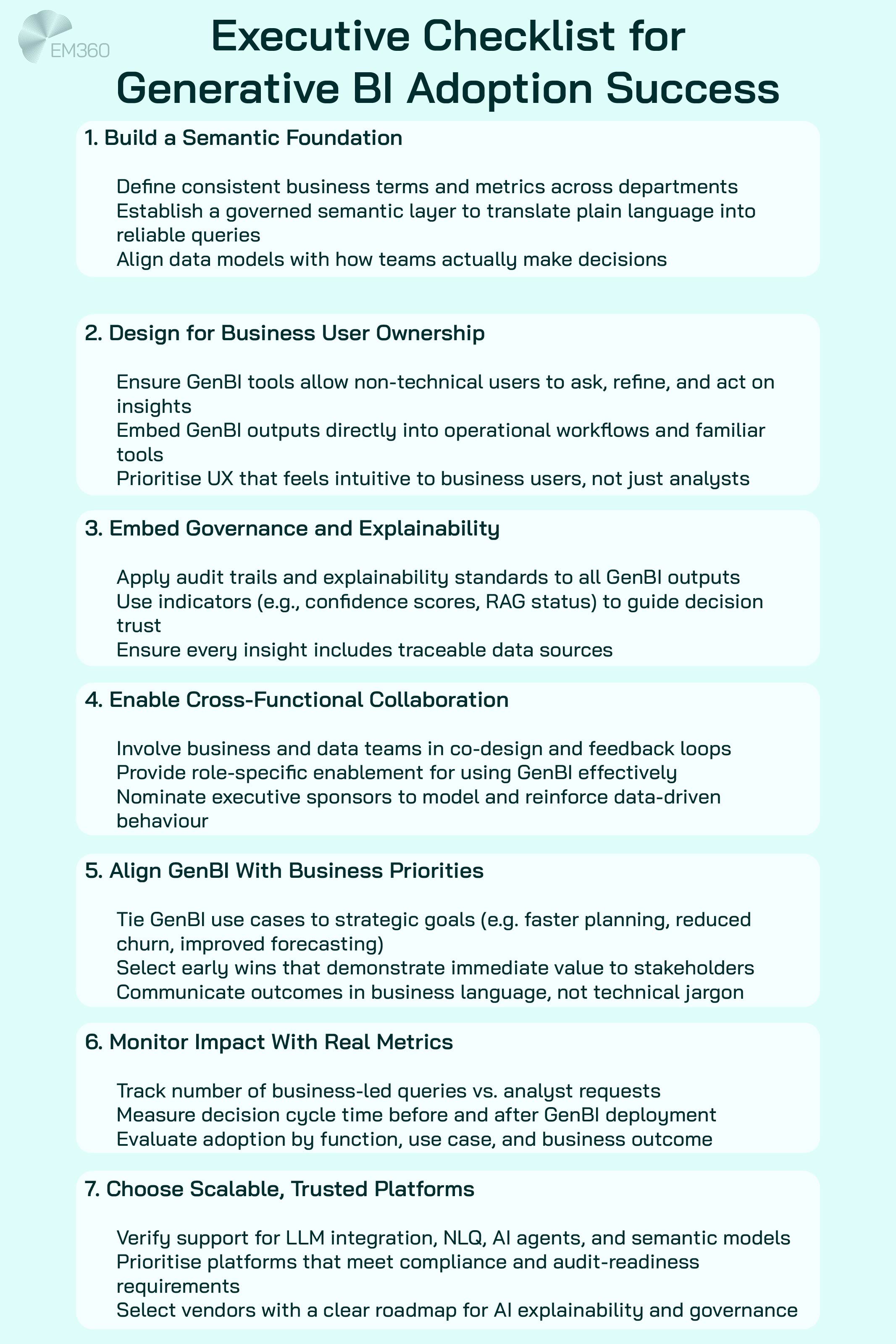 A teal-coloured infographic titled "Executive Checklist for Generative BI Adoption Success" from EM360Tech. It outlines seven key areas for enterprise leaders to focus on: 1) Build a semantic foundation; 2) Design for business user ownership; 3) Embed governance and explainability; 4) Enable cross-functional collaboration; 5) Align GenBI with business priorities; 6) Monitor impact with real metrics; and 7) Choose scalable, trusted platforms. Each item includes three bullet points explaining how to implement the recommendation.