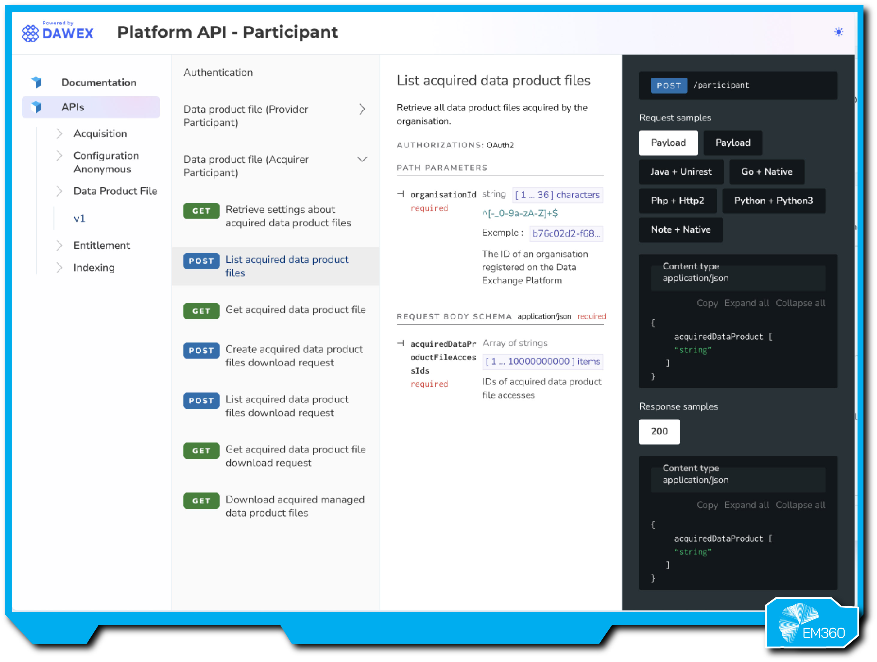 Screenshot of the Dawex Platform API interface showing documentation, authentication options, and API endpoints for acquiring and managing data product files.