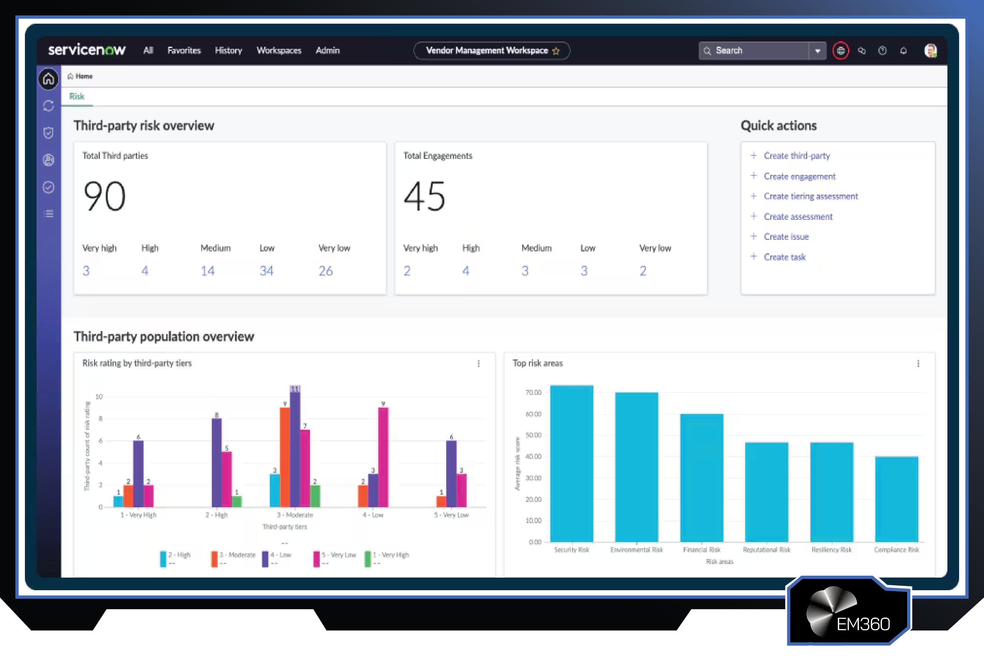 Screenshot of the ServiceNow third-party risk overview dashboard showing vendor engagement counts, risk tier distribution, top risk areas, and quick actions for third-party assessments and issue management.