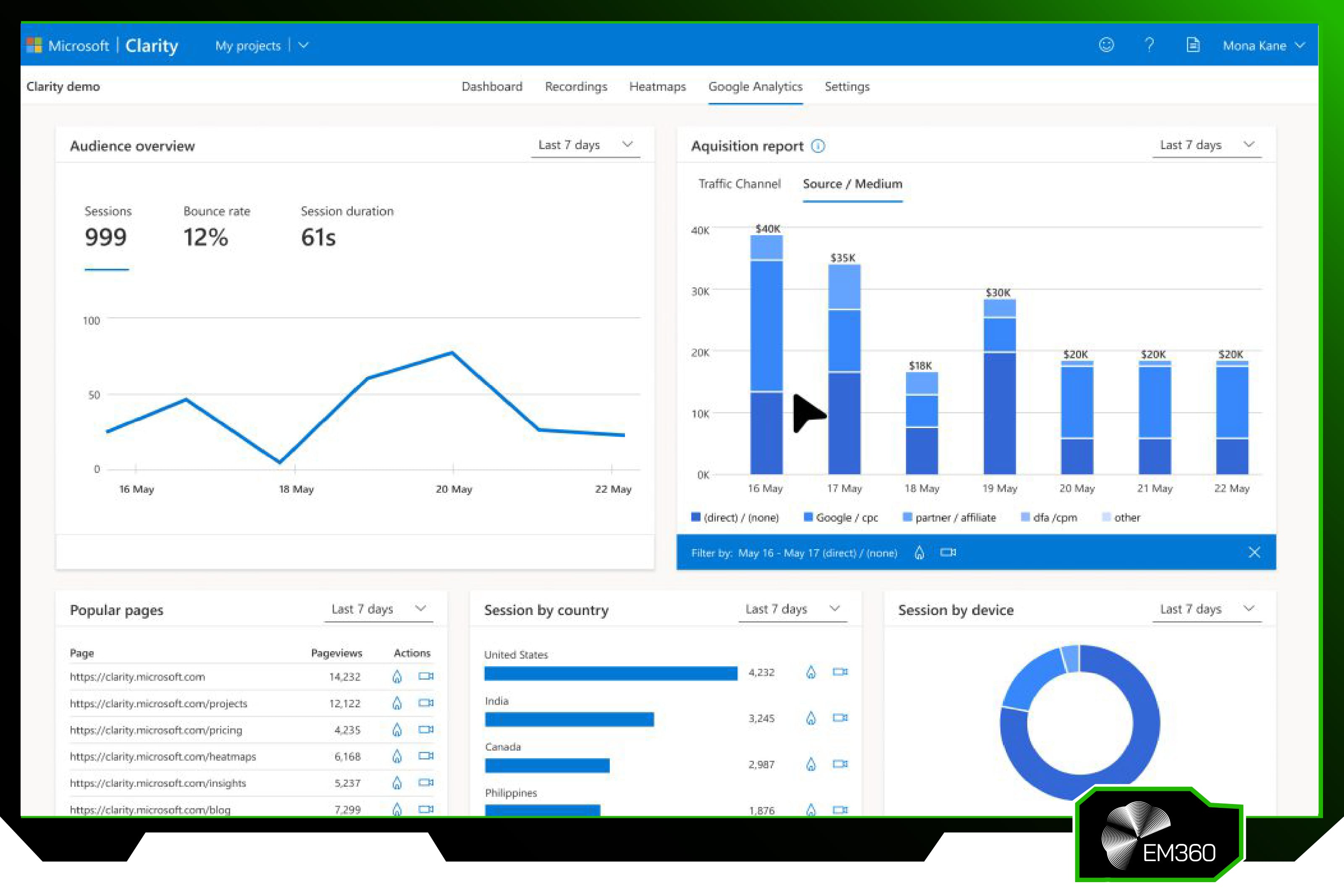 Example of the Clarity by Broadcom value management platform dashboard