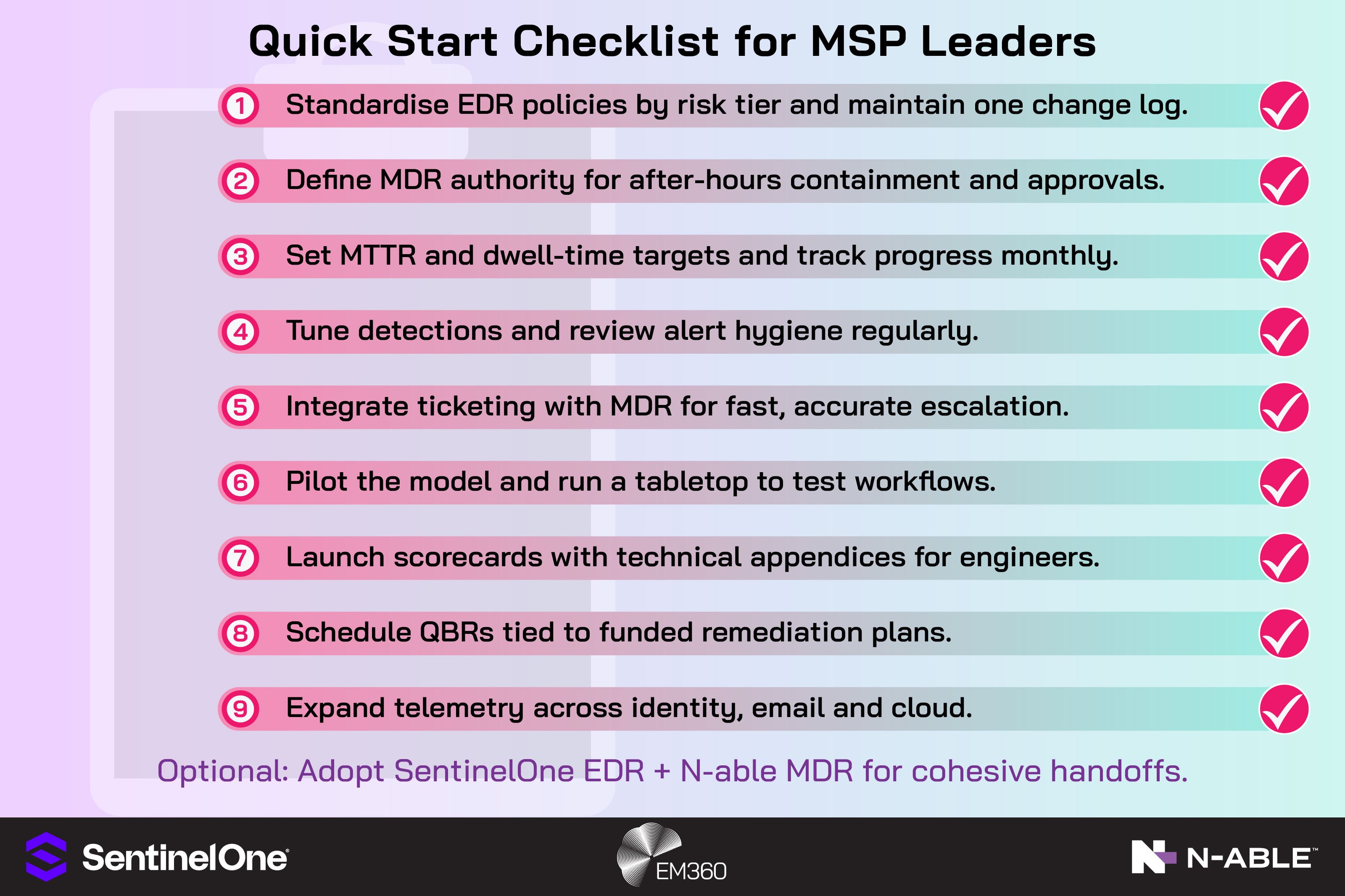 An infographic titled “Quick Start Checklist for MSP Leaders.” It lists nine numbered steps with checkmark icons: 1. Standardise EDR policies by risk tier and maintain one change log. 2. Define MDR authority for after-hours containment and approvals. 3. Set MTTR and dwell-time targets and track progress monthly. 4. Tune detections and review alert hygiene regularly. 5. Integrate ticketing with MDR for fast, accurate escalation. 6. Pilot the model and run a tabletop to test workflows. 7. Launch scorecards with technical appendices for engineers. 8. Schedule QBRs tied to funded remediation plans. 9. Expand telemetry across identity, email and cloud. The footer reads: “Optional: Adopt SentinelOne EDR + N-able MDR for cohesive handoffs.” EM360 and N-able logos appear in the corners.