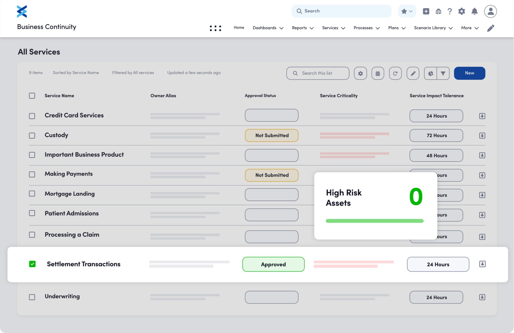 Screenshot of the Fusion Risk Management business continuity software dashboard titled “All Services.” The list view shows services such as Credit Card Services, Custody, Making Payments, and Patient Admissions, with columns for owner, approval status, service criticality, and service impact tolerance (e.g., 24 hours, 72 hours). Some services are marked “Not Submitted,” while “Settlement Transactions” is marked “Approved.” A highlighted widget displays “High Risk Assets: 0.”