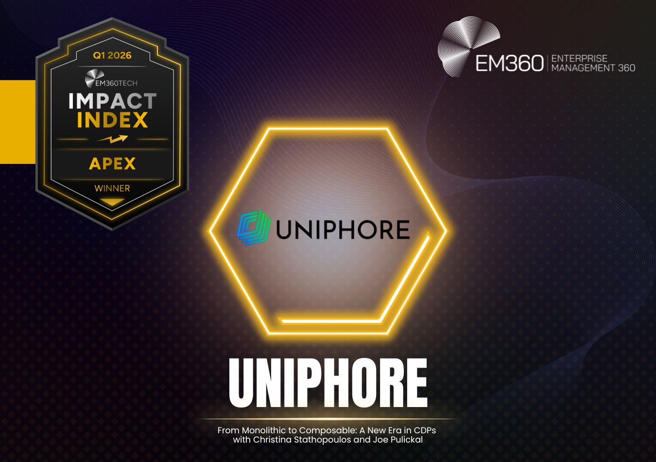 EM360Tech Impact Index Q1 2026 Apex Award winner graphic showing Uniphore logo inside a highlighted hexagon, labelled &ldquo;Apex Winner,&rdquo; with the podcast title &ldquo;From Monolithic to Composable: A New Era in CDPs&rdquo; and EM360Tech branding on a dark gradient background.