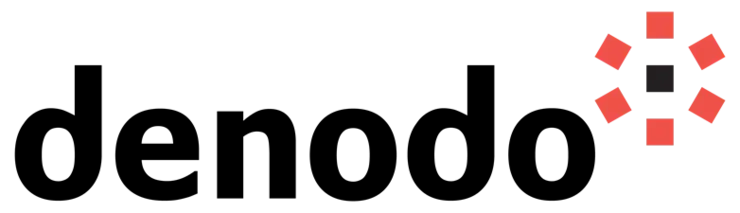 denodo logo