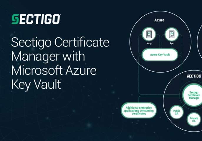 Managing digital certificates securely is critical as organisations expand their cloud environments.