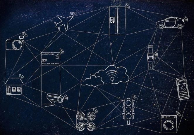 Icons showing various aspects of IoT such as home, the cloud, phones, cars, fridges, washing machines, and planes, and how they're all connected