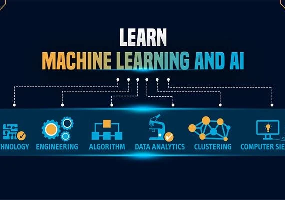 Intelligent World: 14 Things You Need to Know to Become a Machine Learning or AI Engineer