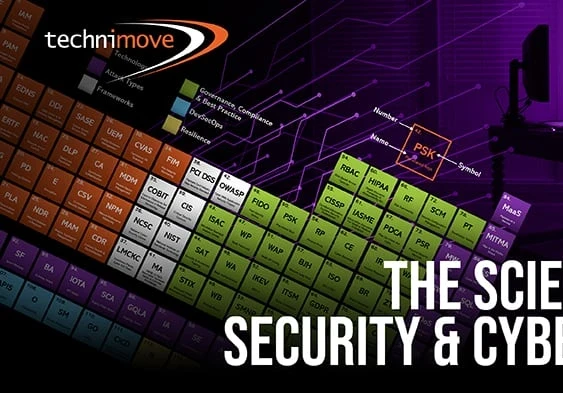 Image showing a colorful periodic table with the words "The Science of Cyber Security & Cyber Resilience" imposed over it.