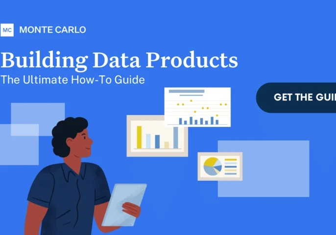 Building Data Products