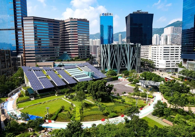 a sustainable city of the future