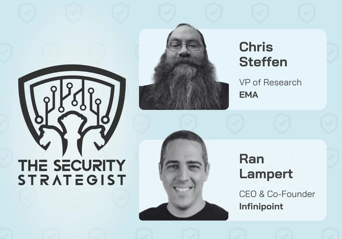 Profile pictures of Chris Steffen and Ran Lampert.