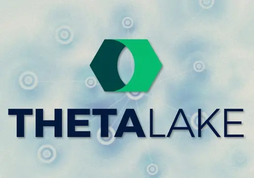 what is theta lake unified capture