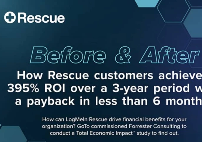 rescue customer roi 