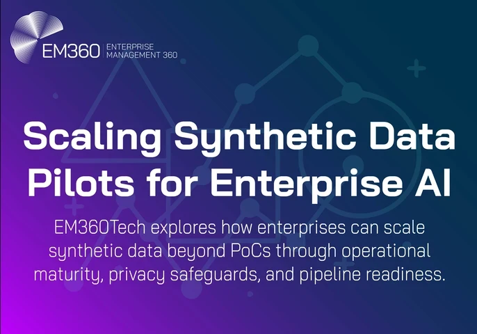 A digital banner from EM360Tech titled “Scaling Synthetic Data Pilots for Enterprise AI.” The background features a gradient from deep purple to navy blue with abstract data network graphics in pale lines. The subtitle reads: “EM360Tech explores how enterprises can scale synthetic data beyond PoCs through operational maturity, privacy safeguards, and pipeline readiness.” The EM360 logo appears in the top left corner.