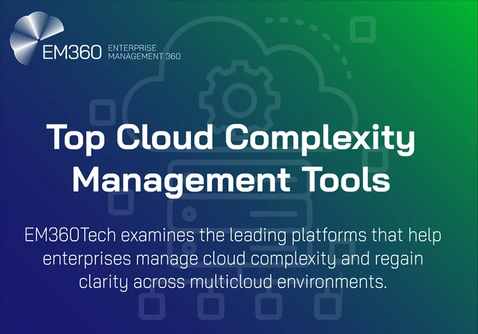 A gradient blue-to-green graphic featuring the EM360 logo in the top left and a faint line-art cloud with a cog in the background. The headline &ldquo;Top Cloud Complexity Management Tools&rdquo; appears prominently in white, with a subheading explaining that EM360Tech examines leading platforms that help enterprises manage cloud complexity across multicloud environments.