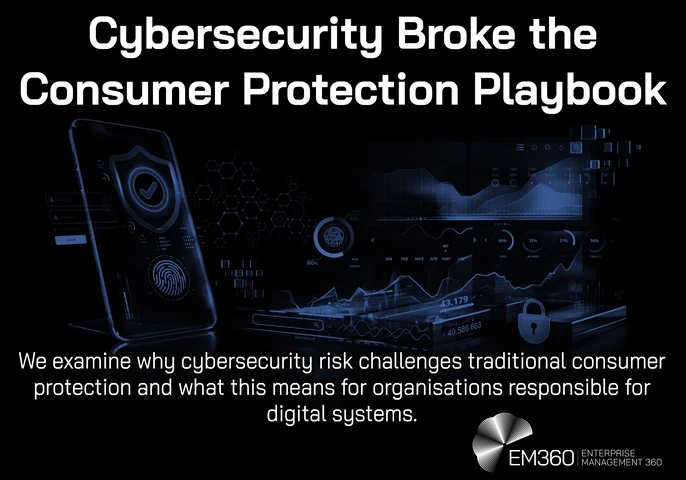 Header graphic with the title “Cybersecurity Broke the Consumer Protection Playbook” over a dark, futuristic background showing a smartphone with a security shield icon, fingerprint authentication, data dashboards, graphs, and a padlock symbol. Subtitle reads: “We examine why cybersecurity risk challenges traditional consumer protection and what this means for organisations responsible for digital systems.” EM360Tech logo in the corner.