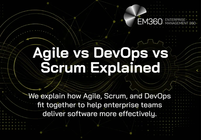 EM360Tech header graphic titled "Agile vs DevOps vs Scrum Explained" on a black background with olive green abstract workflow lines, circular process diagrams, network connections, and a gear icon representing software delivery and collaboration.