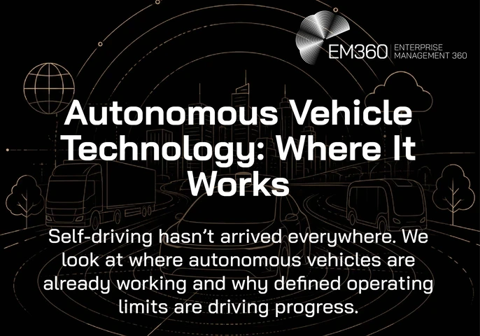 A black-and-beige autonomous vehicle graphic showing a self-driving car on a connected road network, with an autonomous truck and shuttle, city skyline, cloud and globe icons, and circular sensor signals. Text reads: “Autonomous Vehicle Technology: Where It Works” and “Self-driving hasn’t arrived everywhere. We look at where autonomous vehicles are already working and why defined operating limits are driving progress.” The EM360 logo appears at the top.