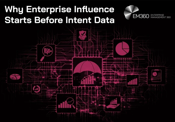 EM360 header graphic titled “Why Enterprise Influence Starts Before Intent Data.” Against a black background, a network of magenta circuit lines connects multiple data and analytics symbols, including charts, reports, magnifying glasses, a handshake and pie charts. At the centre, an umbrella shelters a rising bar chart, representing enterprise influence developing across interconnected signals before measurable buyer intent appears. The EM360 Enterprise Management 360 logo appears in the top-right corner.