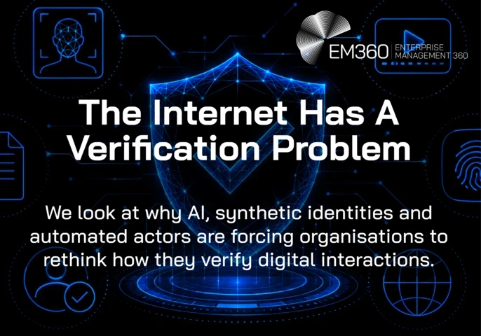 A black-and-blue digital verification graphic with a glowing wireframe shield and checkmark at the centre, surrounded by icons representing facial recognition, video, documents, fingerprints, verified identity and the internet. White text reads “The Internet Has A Verification Problem”, with the subtitle: “We look at why AI, synthetic identities and automated actors are forcing organisations to rethink how they verify digital interactions.” The EM360 logo appears at the top.