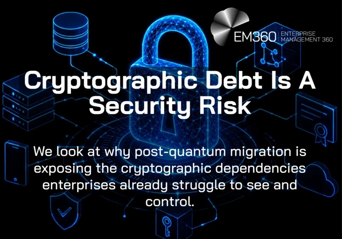 A black-and-blue cybersecurity graphic with a glowing digital padlock connected to servers, a database, cloud services, a certificate, mobile device, security shield and cryptographic key. Text reads: “Cryptographic Debt Is A Security Risk” and “We look at why post-quantum migration is exposing the cryptographic dependencies enterprises already struggle to see and control.” The EM360 logo appears at the top.