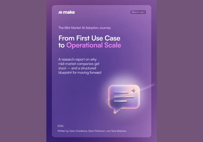 ai adoption journey