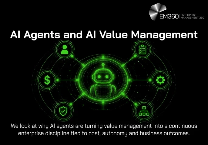 An EM360 header graphic showing a glowing green AI agent at the centre of an interconnected system, surrounded by icons representing people, evaluation, operations, organisational structure, security and cost. The title reads “AI Agents and AI Value Management”, with supporting text explaining that AI agents are turning value management into a continuous enterprise discipline tied to cost, autonomy and business outcomes.