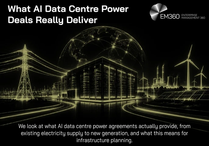 EM360Tech header graphic titled “What AI Data Centre Power Deals Really Deliver”, featuring a glowing olive-gold digital illustration against a black background. A large data centre filled with illuminated server racks stands in the foreground, connected by glowing electrical lines to a transmission tower on the left. Wind turbines, solar panels and a conventional power station appear on the right, with a luminous interconnected globe rising behind the infrastructure. The subtitle reads, “We look at what AI