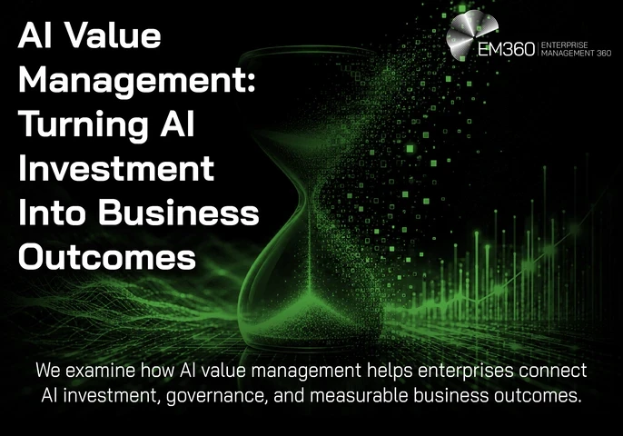 EM360Tech header graphic with the title “AI Value Management: Turning AI Investment Into Business Outcomes” in large white text on a black background. Abstract bright green data waves and connected network nodes flow across the lower half of the image, representing artificial intelligence, data, and digital connectivity. The EM360 Enterprise Management 360 logo appears in the top right corner. Subtitle text reads: “We examine how AI value management helps enterprises connect AI investment, governance, and m