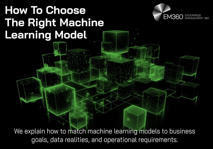 Dark EM360Tech header image titled “How To Choose The Right Machine Learning Model”. The centre and lower portion feature a network of glowing green three-dimensional cubes of different sizes connected across a black digital grid, visually representing different model choices and interconnected machine learning systems. Supporting text states: “We explain how to match machine learning models to business goals, data realities, and operational requirements.” The EM360 Enterprise Management 360 logo appears in