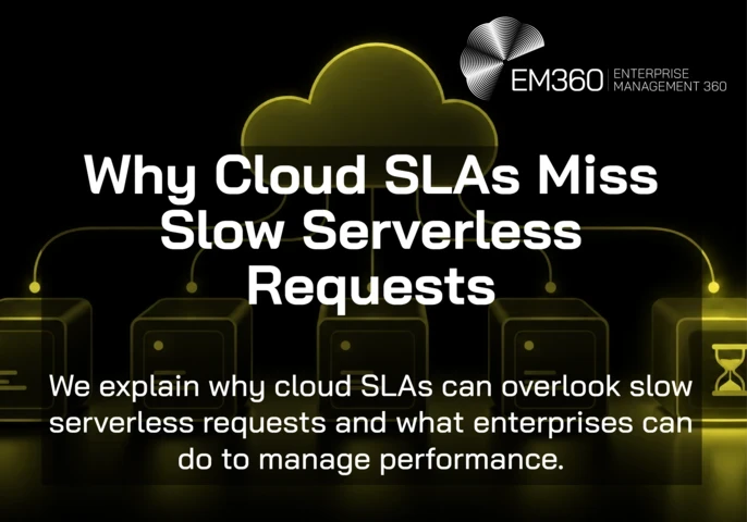 EM360Tech header graphic with a black background, an olive-green cloud connected to five server icons, one featuring an hourglass. Large white title reads “Why Cloud SLAs Miss Slow Serverless Requests”. Below, white text reads “We explain why cloud SLAs can overlook slow serverless requests and what enterprises can do to manage performance.” The white EM360 Enterprise Management 360 logo appears in the top-right corner.