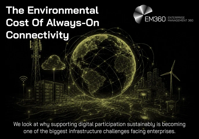 EM360Tech article header graphic titled “The Environmental Cost Of Always-On Connectivity.” A glowing connected globe sits at the centre of a digital infrastructure landscape containing data centres, telecommunications infrastructure, cloud computing, wireless networks, connected buildings and a wind turbine. The visual represents the physical infrastructure and resources required to support continuous digital connectivity. Text at the bottom explains that supporting digital participation sustainably is bec