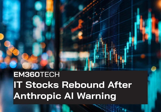 An EM360Tech news graphic showing a close-up financial market display with blue and orange candlestick charts against a blurred city backdrop. Bold text reads “IT Stocks Rebound After Anthropic AI Warning.”