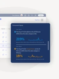 Yellowfin’s full blog on automated analytics