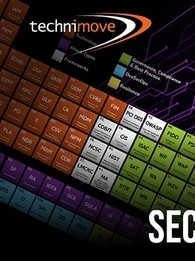 Image showing a colorful periodic table with the words "The Science of Cyber Security & Cyber Resilience" imposed over it.