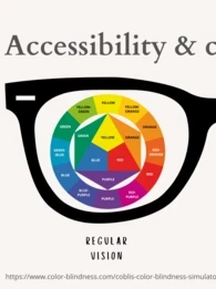 Glasses that show how colors are perceived with regular vision, compared with red-blind color vision deficiency
