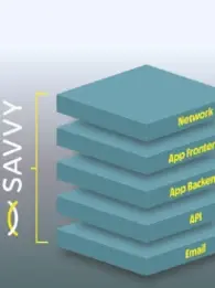 em360tech image