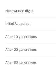 ai human content creatorss