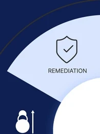 external exposure management