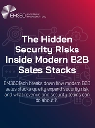 Header image displaying the text “The Hidden Security Risks Inside Modern B2B Sales Stacks.” Below the title, smaller text reads: “EM360Tech breaks down how modern B2B sales stacks quietly expand security risk and what revenue and security teams can do about it.” The background features abstract line icons representing CRM systems, integrations, messaging, analytics, and cloud services.