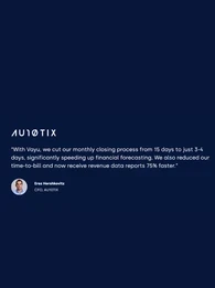 au10tix case study vayu