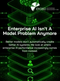 Black-and-green EM360Tech graphic showing a layered enterprise AI architecture with a glowing AI brain connected to data, tools, workflows, security, human oversight, evaluation and continuous improvement. Text reads: “Enterprise AI Isn't A Model Problem Anymore. Better models don't automatically create better AI systems. We look at where enterprise AI performance increasingly comes from instead.”