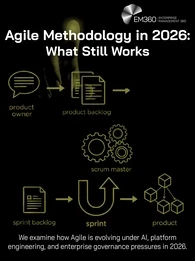EM360 header graphic titled “Agile Methodology in 2026: What Still Works.” Against a black background, an olive-green Agile workflow diagram shows a product owner feeding into a product backlog, sprint backlog, sprint and final product, with a Scrum Master represented by interlocking gears above the sprint. Text reads: “We examine how Agile is evolving under AI, platform engineering, and enterprise governance pressures in 2026.” The EM360 Enterprise Management 360 logo appears in the top right.